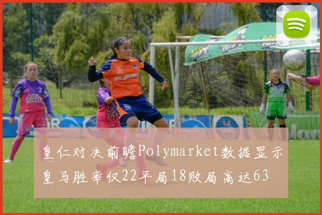 皇仁对决前瞻Polymarket数据显示皇马胜率仅22平局18败局高达63